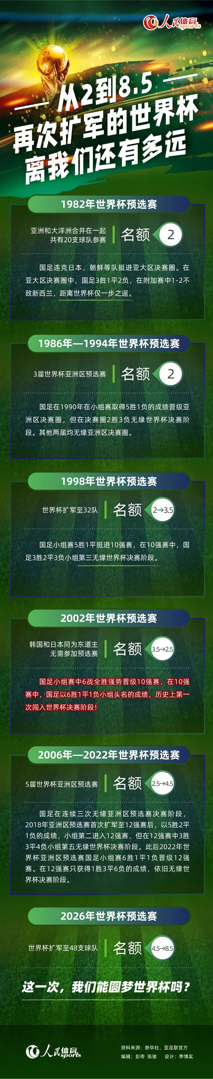 目前迪马尔科的德转身价为5000万欧元。